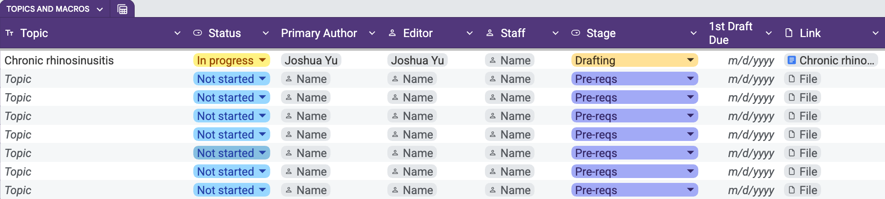 Picture of the Google Sheets hub for topic/medication/research availability